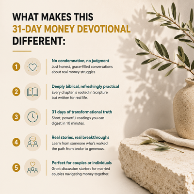 Managing Money God’s Way